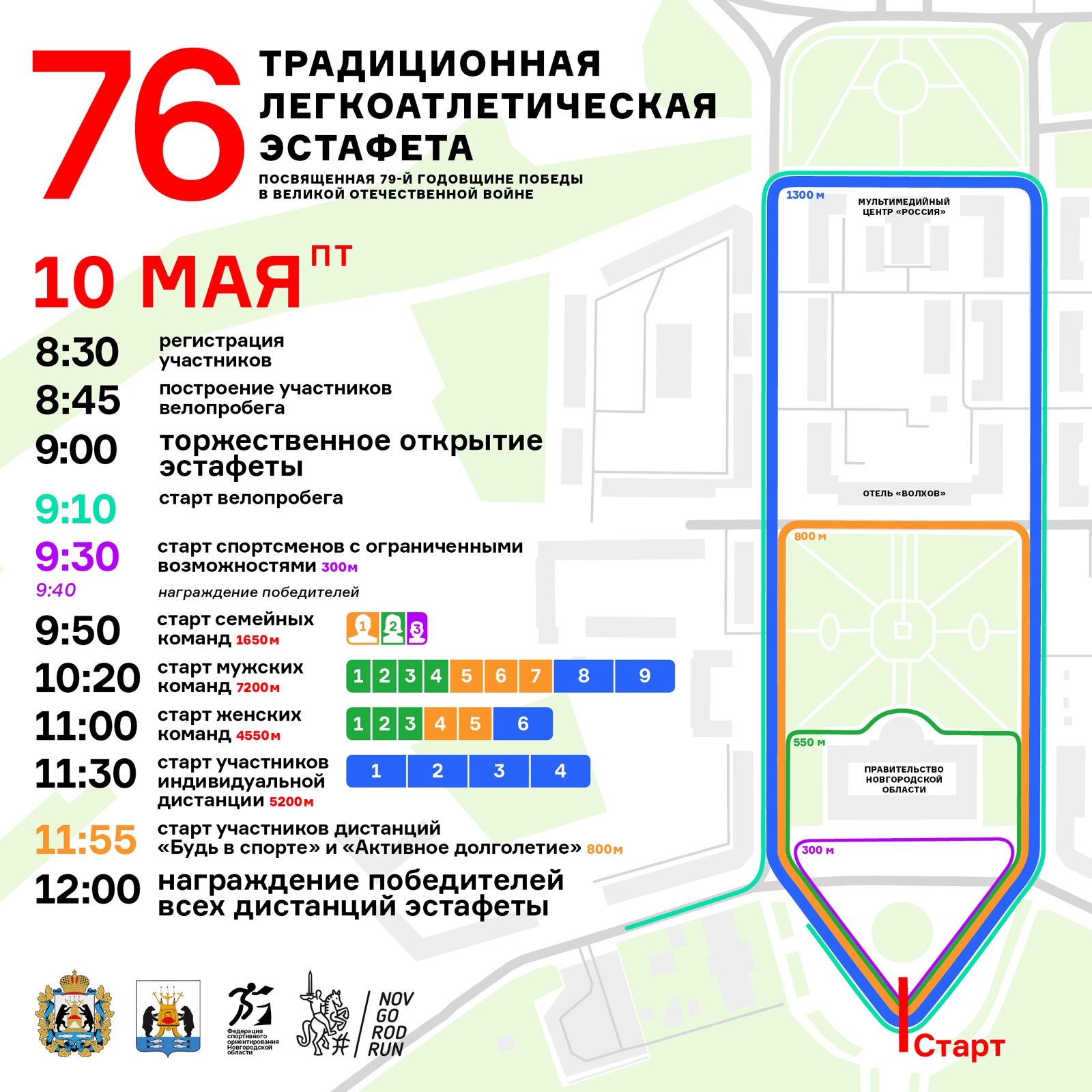 Orgeo: 76 традиционная легкоатлетическая эстафета, посвященная 79 годовщине  Победы в Великой Отечественной - Список участников - События